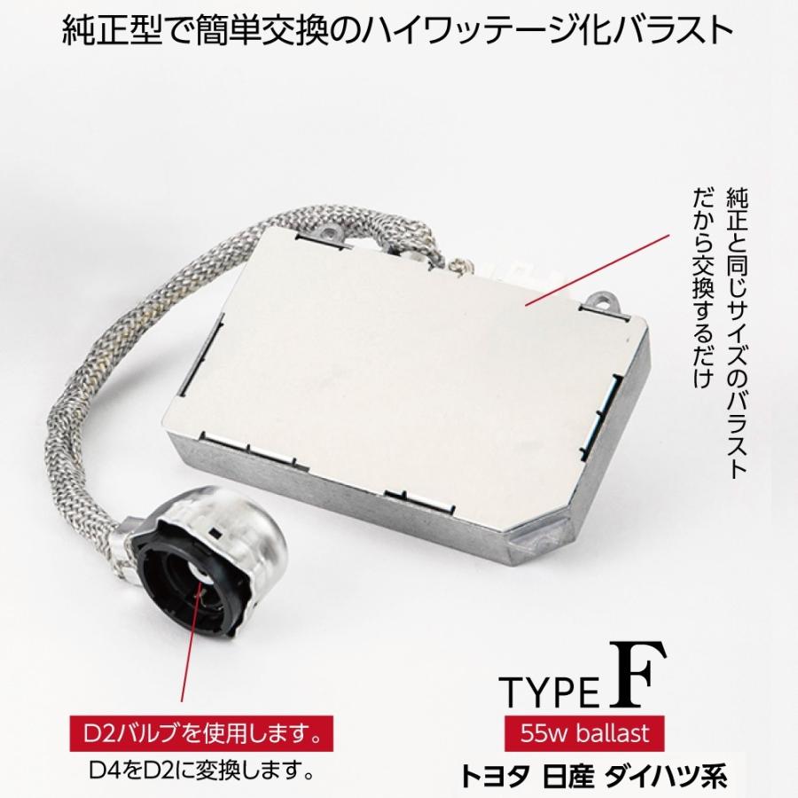 HID屋 55w 純正型バラスト TYPE-F 単品（1個） 加工なし 簡単取付