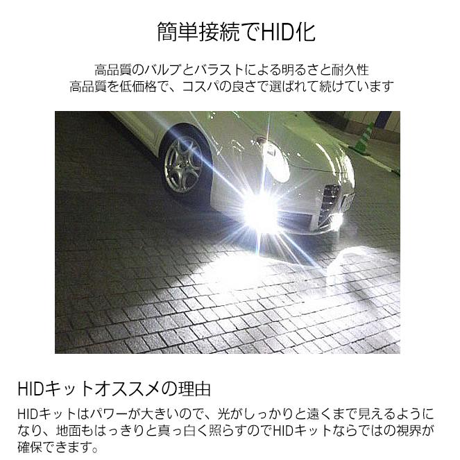 HID屋 35W 輸入車用 コンバージョンキット ワーニングキャンセラー内蔵 H4 Hi/Lo(リレー付/リレーレス) H1 H3 H3C H7 H8 H10 H11 HB3 HB4 H16｜tradingtrade｜07