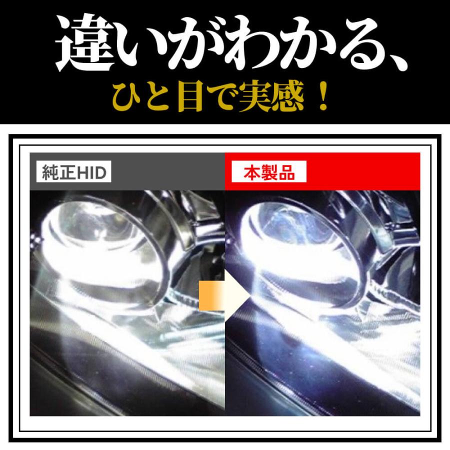 HID屋 D2S D2R HIDバルブ 純正交換 55W ヘッドライト 1年保証 HID屋 D2S D2R HIDバルブ 純正交換 55W ヘッドライト 1年保証