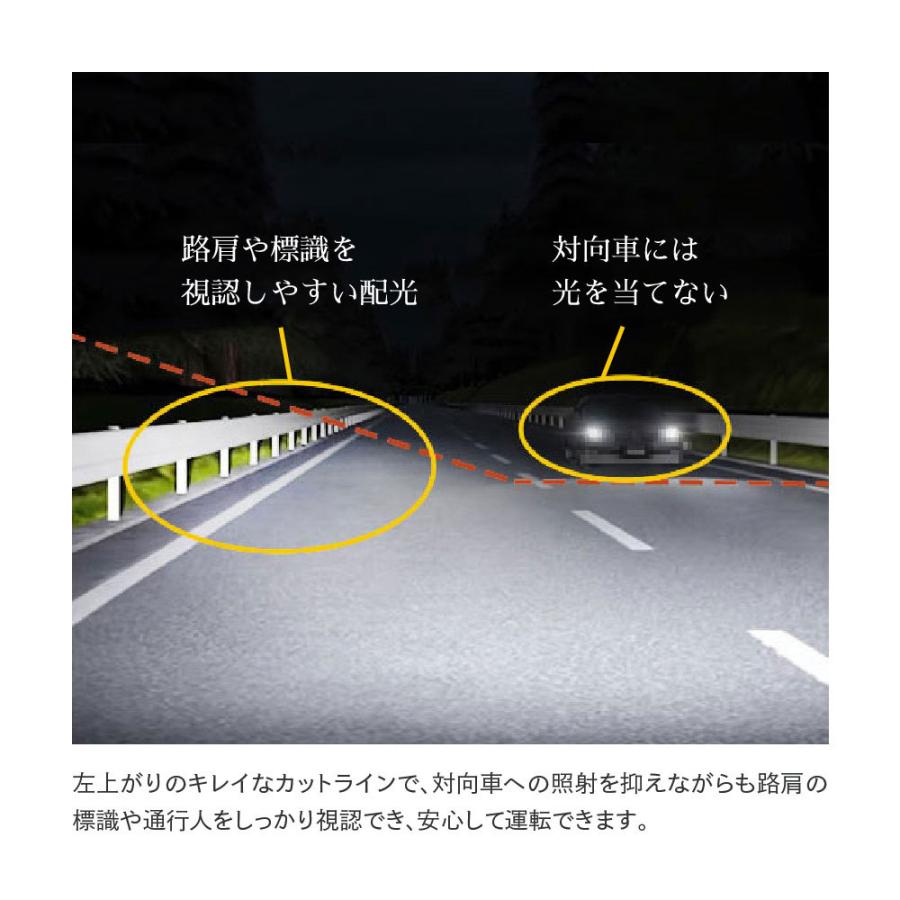 輸入車用 ワーニングキャンセラー内蔵 Ledヘッドライト Wcシリーズ H4 Hi Lo H7 H8 H11 H10 Hb3 Hb4 爆光 170lm 6500k 車検対応 Hid屋 P055 Hid屋 通販 Yahoo ショッピング