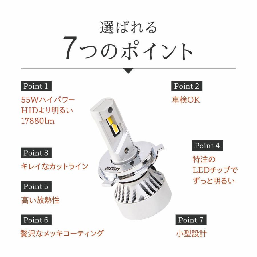 輸入車用 ワーニングキャンセラー内蔵 Ledヘッドライト Wcシリーズ H4 Hi Lo H7 H8 H11 H10 Hb3 Hb4 爆光 170lm 6500k 車検対応 Hid屋 P055 Hid屋 通販 Yahoo ショッピング
