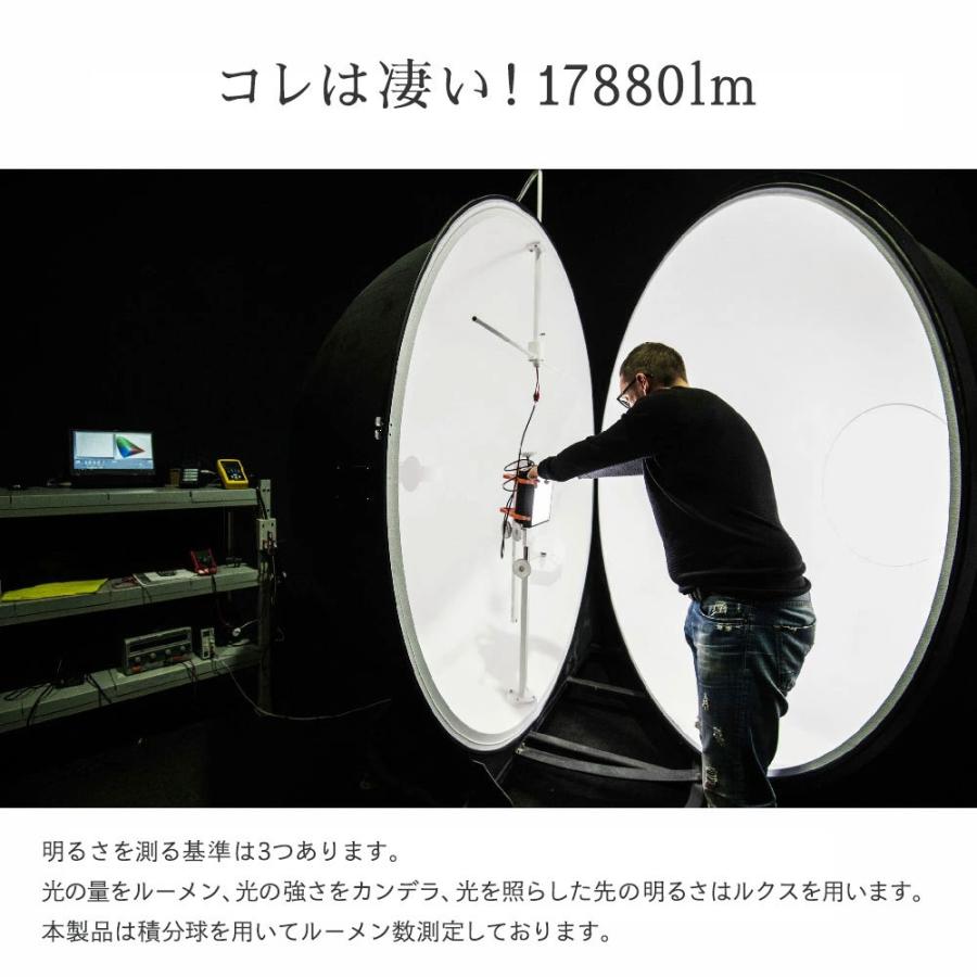 輸入車用 ワーニングキャンセラー内蔵 Ledヘッドライト Wcシリーズ H4 Hi Lo H7 H8 H11 H10 Hb3 Hb4 爆光 170lm 6500k 車検対応 Hid屋 P055 Hid屋 通販 Yahoo ショッピング
