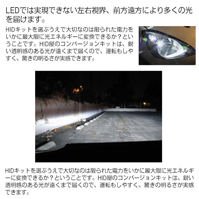 55w Hidキット ショートタイプ H4hi Lo リレー付 Hidバルブ 4300k 6000k 8000k ヘッドライト Hid屋 P065 Hid屋 通販 Yahoo ショッピング