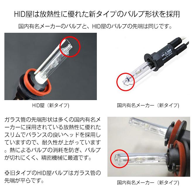 HID屋 35W HIDキット スタンダードタイプ H4Hi Lo リレー付 リレーレス