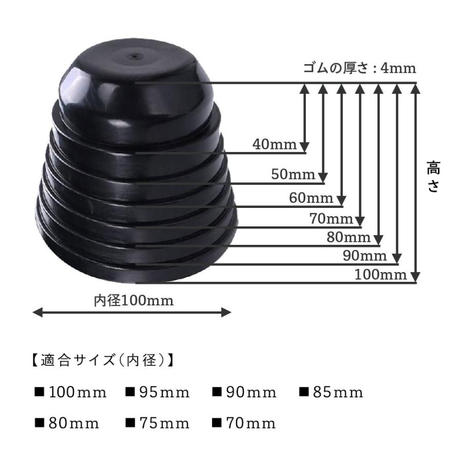 HID屋 ダストカバー タイプA LED HID ヘッドライト用  フォグランプ用 ゴム ラバー 防水防塵カバー 車用 2個セット｜tradingtrade｜02