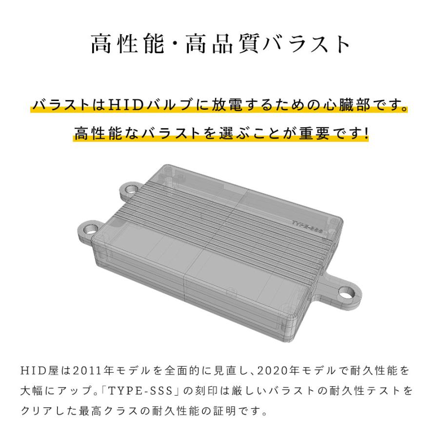 HID屋 55W バラスト（2個）TYPE-SSS 超薄型13mm 送料無料 1年保証｜tradingtrade｜03