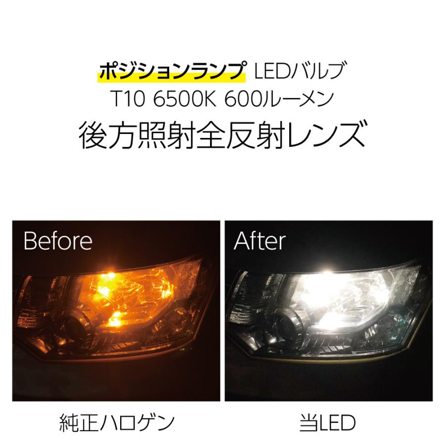 HID屋 T10 バルブ LED ポジション 600lm LEDチップ9基搭載 ホワイト