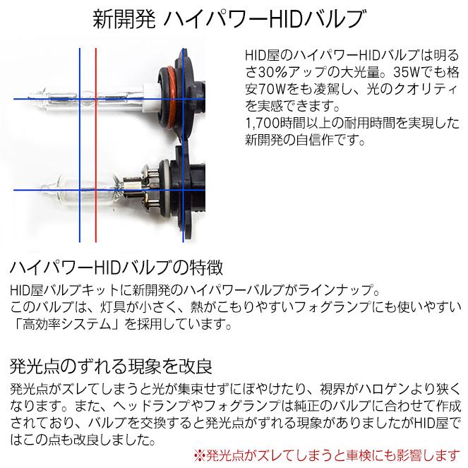 HID屋 70W HID キット スタンダードタイプ H4Hi/Lo リレー付/リレーレス H11 H9 H8 H16 HB4 HB3 H7 H3C H3 H1 バルブ 3000K 4300k 6000k 8000k 12000K｜tradingtrade｜13