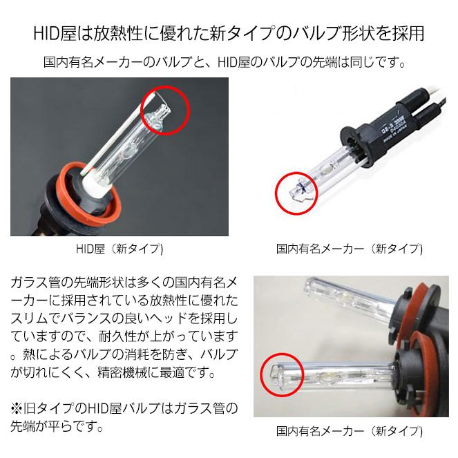 HID屋 70W HID キット スタンダードタイプ H4Hi/Lo リレー付/リレーレス H11 H9 H8 H16 HB4 HB3 H7 H3C H3 H1 バルブ 3000K 4300k 6000k 8000k 12000K｜tradingtrade｜17