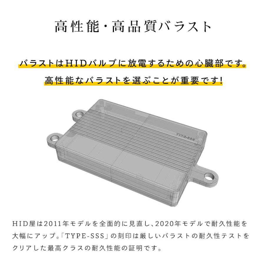 HID屋 70W HID キット スタンダードタイプ H4Hi/Lo リレー付/リレーレス H11 H9 H8 H16 HB4 HB3 H7 H3C H3 H1 バルブ 3000K 4300k 6000k 8000k 12000K｜tradingtrade｜09