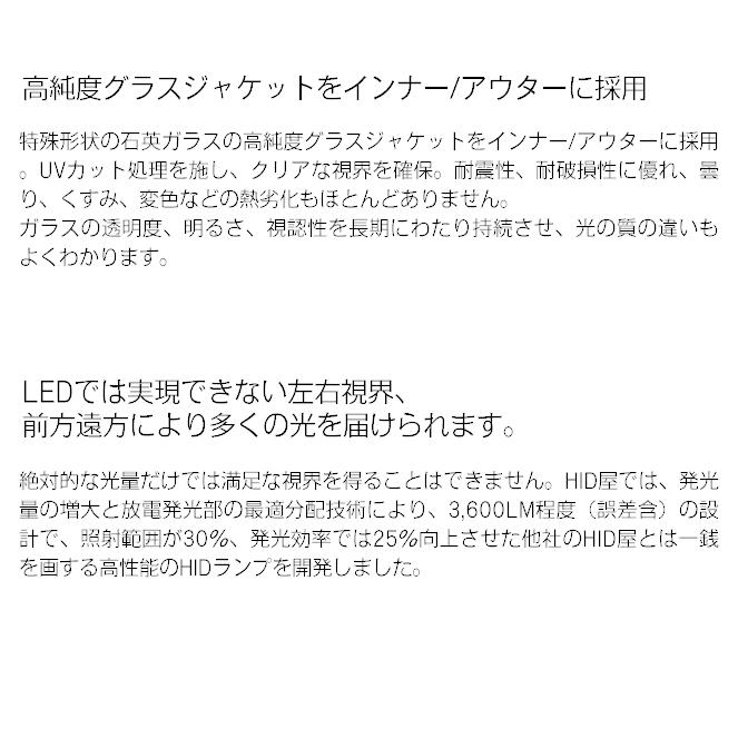 HID屋 バイク1灯専用 35W HIDキット H7/H8/H11/H4HiLo(リレーレス/リレー付) バルブ・ケルビン数選択可 | HID屋 | 15