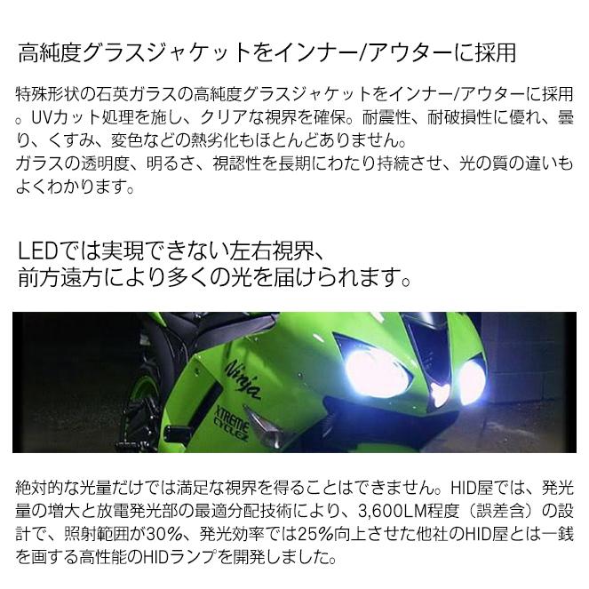 HID屋 バイク1灯専用 35W HIDキット H7/H8/H11/H4HiLo(リレーレス/リレー付) バルブ・ケルビン数選択可 | HID屋 | 16