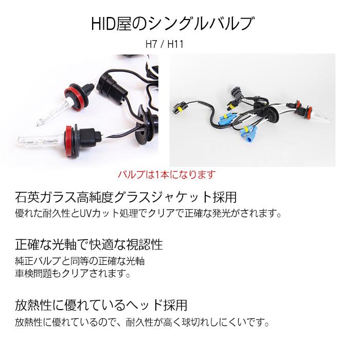 HID屋 バイク1灯専用 35W HIDキット H7/H8/H11/H4HiLo(リレーレス 