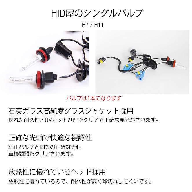 HID屋 バイク1灯専用 35W HIDキット H7/H8/H11/H4HiLo(リレーレス