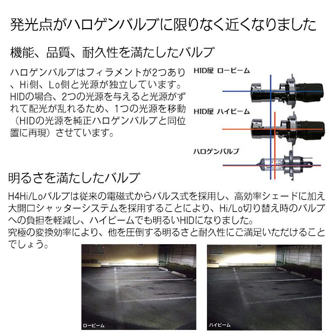 バイク1灯専用 35W HIDキット ショートタイプ H4HiLo(リレー付) | HID屋 | 14