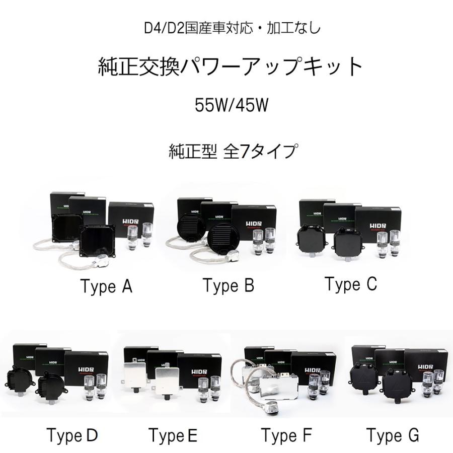 □ D2R 55W化 純正バラスト パワーアップ HIDキット インプレッサ 