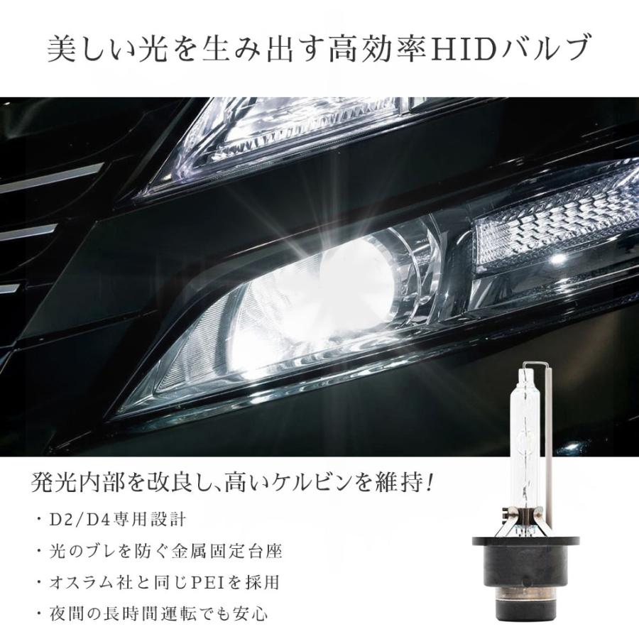 HID屋 45w・55w 純正型HIDパワーアップキット 純正交換バラスト D2R/D2S D4R/D4S 6000k/8000k/12000k 加工なしHIDキット｜tradingtrade｜07