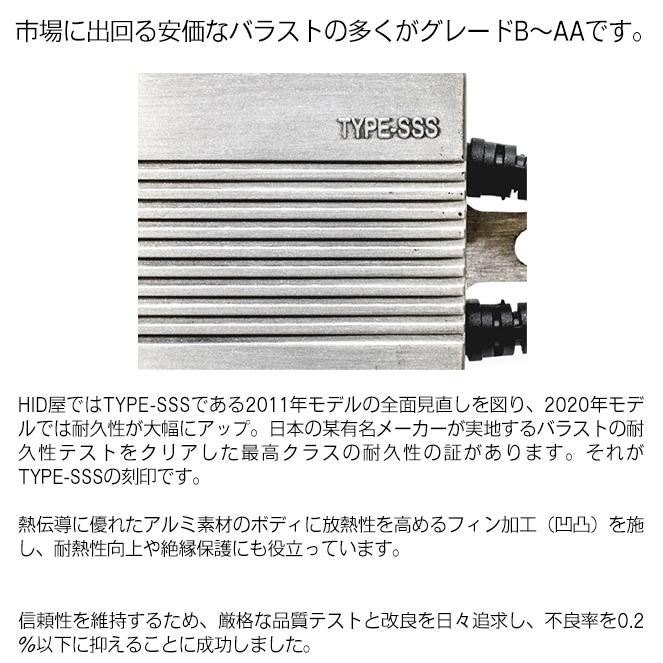 HID屋 24V専用 55W TYPE-SSS バラストキット（2個）超薄型13mm 完全