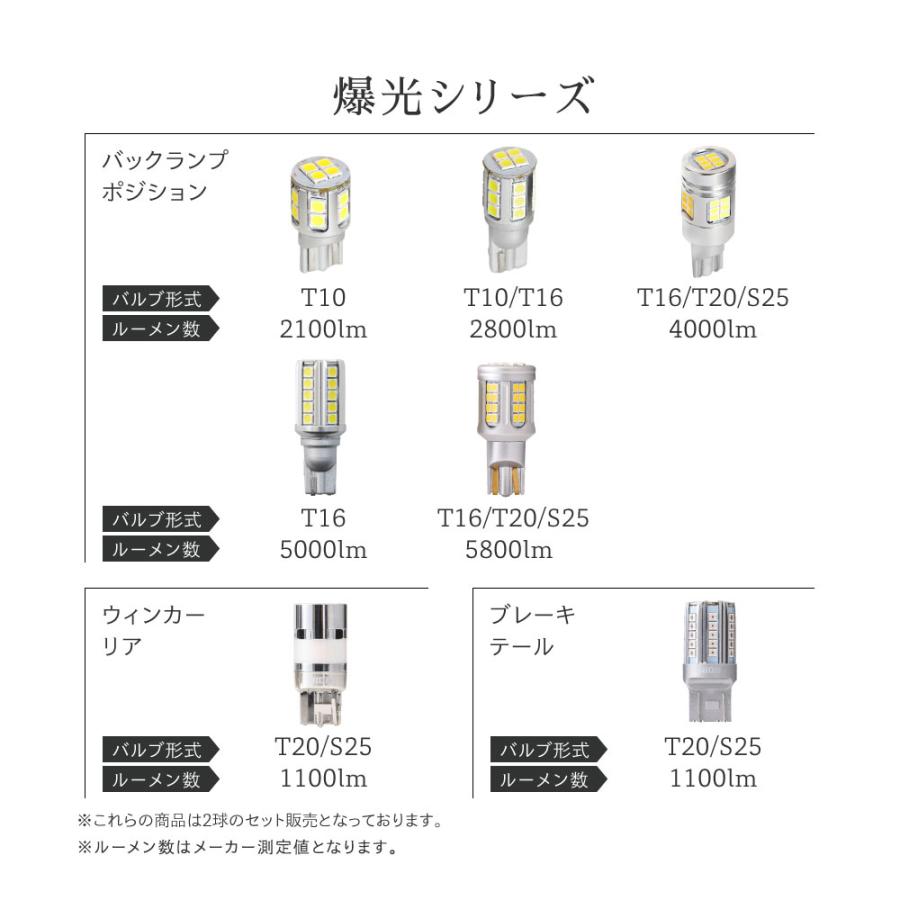 人気 爆光 高耐久 LED T10 T16 ホワイト ポジション バックランプ 04
