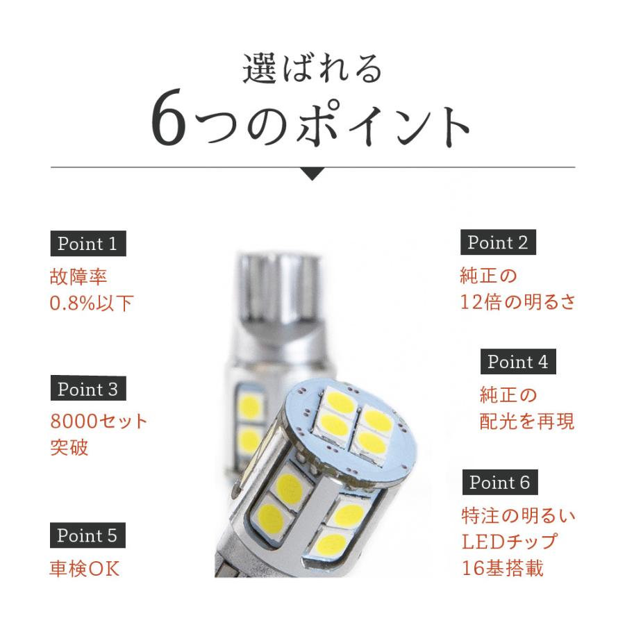 HID屋 T10 LED 爆光 2100lm 特注の明るいLEDチップ 16基搭載 ホワイト 6500k ポジション バックランプ ナンバー灯 ルームランプ 爆光LED 2球1セット :TT-02:HID屋 - 通販 - Yahoo!ショッピング HID屋 T10 LED 爆光 2100lm 特注の明るいLEDチップ 16基搭載 ホワイト 6500k ポジション バックランプ ナンバー灯 ルームランプ 爆光LED 2球1セット :TT-02:HID屋 - 通販 - Yahoo!ショッピング