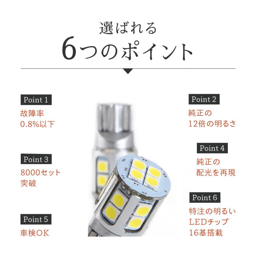 57SMD6個 超爆光!! 6個セット 57SMD T10 LED 高輝度