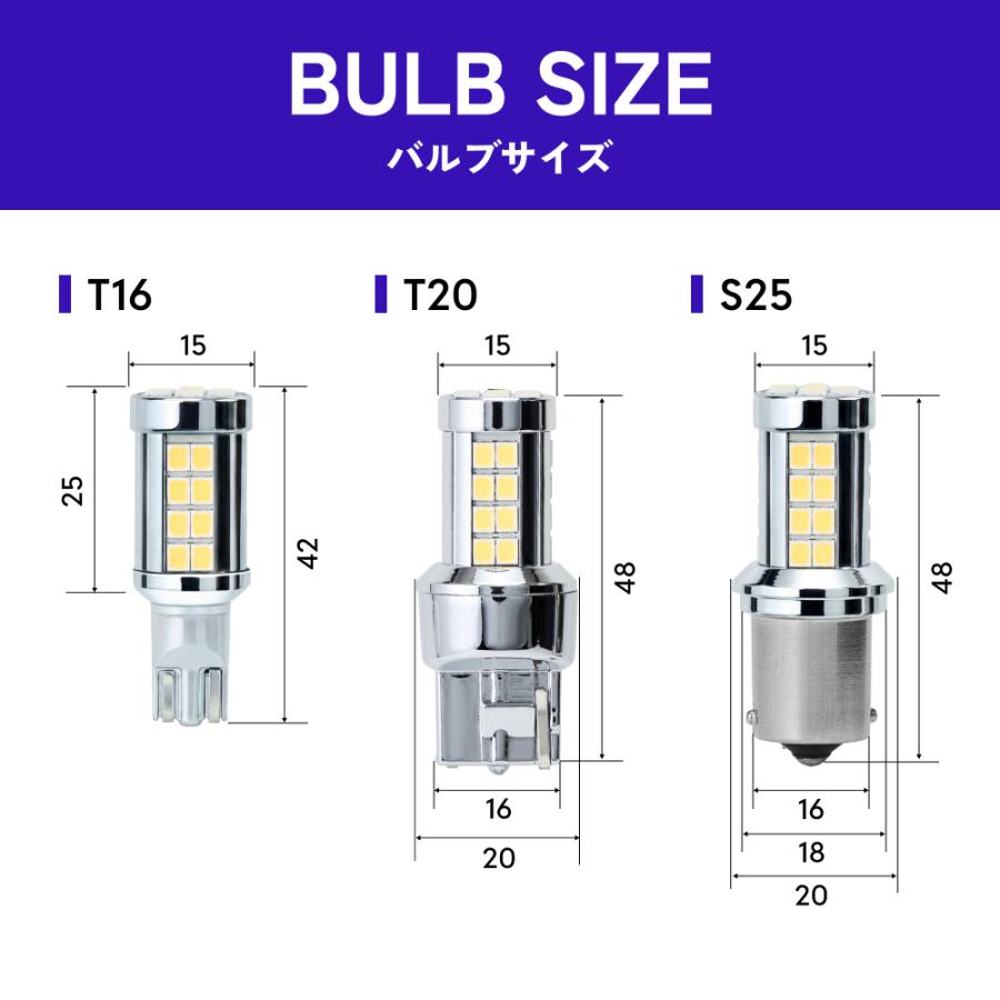 はなページ 購入期限9/15 HID屋 T16 T20 S25 LED バックランプ 11990lx 爆光 特注の明るいLED 40