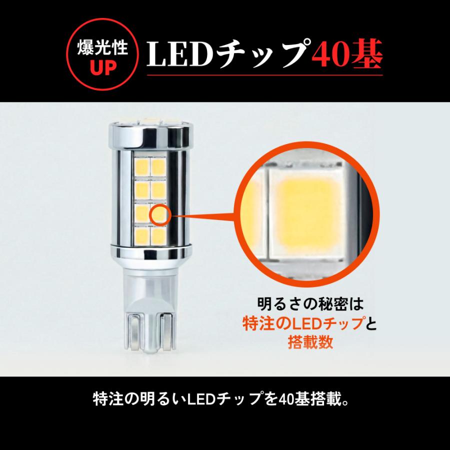 HID屋 T16 T20 S25 LED バックランプ 11990lx 爆光 特注の明るいLED 40