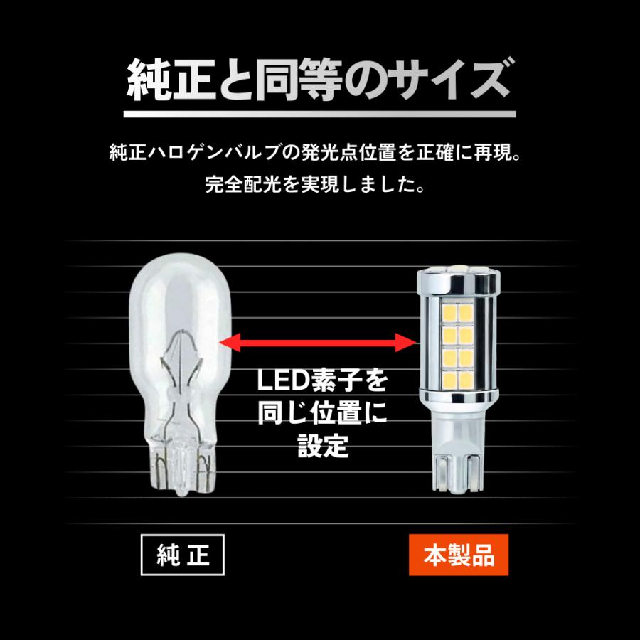 HID屋 T16 T20 S25 LED バックランプ 11990lx 爆光 特注の明るいLED 40