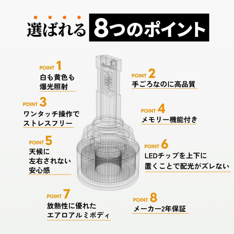 HID屋 爆光 2色切り替えLEDフォグランプ H8/H11/H16 車検OK 新品 HID屋 H8 H11 H16 LEDフォグランプ 2色切り替え Vシリーズ
