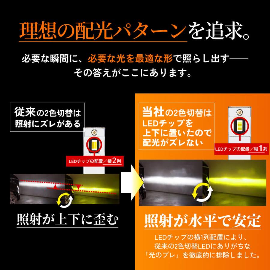 HID屋Vシリーズ　ヘッドライト、フォグランプ HID屋 H8 H11 H16 LED Vシリーズ フォグランプ ライムイエロー 10900lm