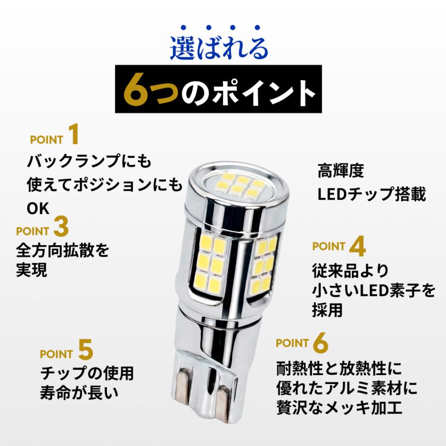 HID屋 T10 3410lx LED T10/T16 バックランプ ポジションランプ 爆光