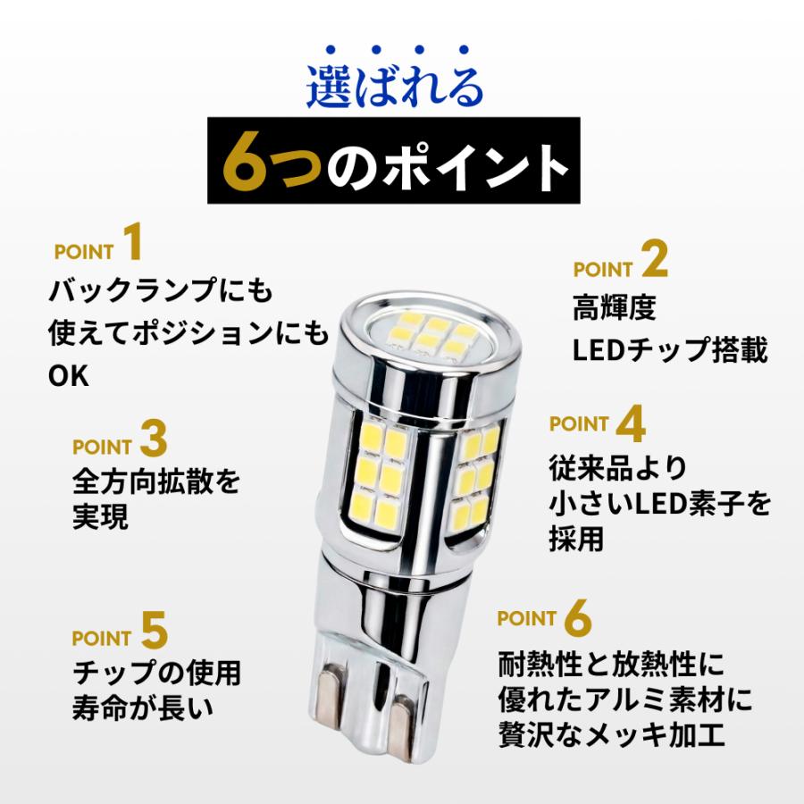HID屋 T10 3410lx LED T10/T16 バックランプ ポジションランプ 爆光