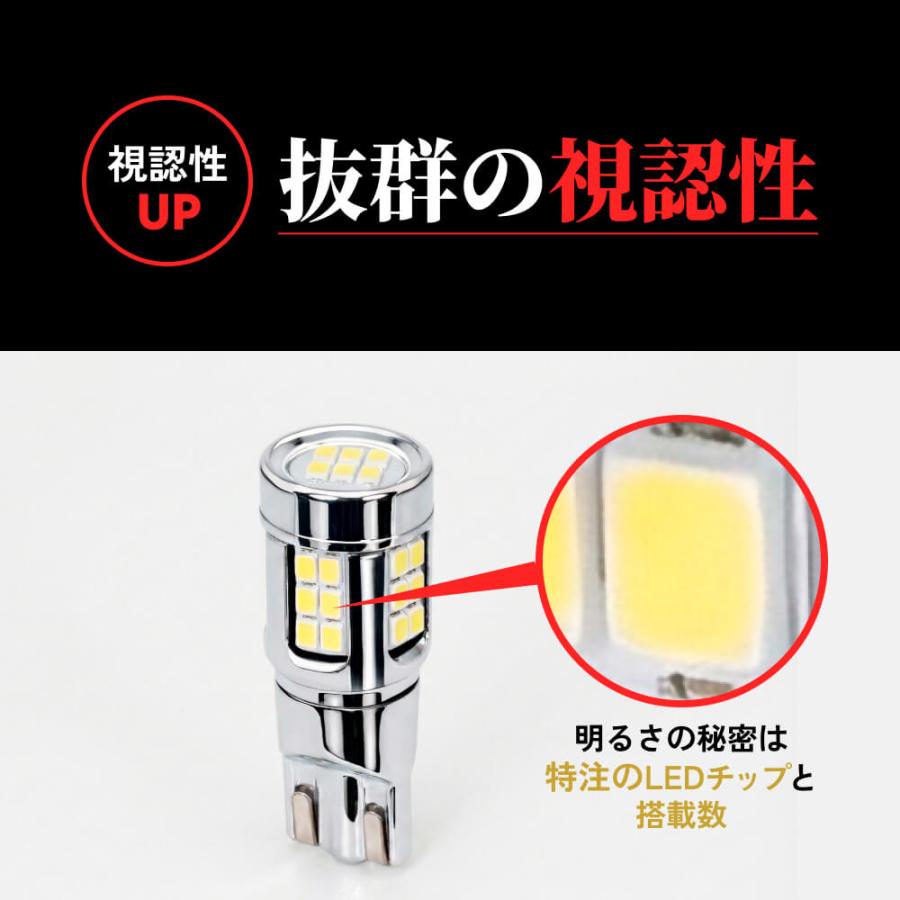 HID屋 T10 3410lx LED T10/T16 バックランプ ポジションランプ 爆光