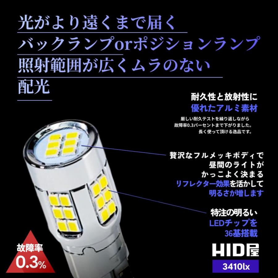HID屋 T10 3410lx LED T10/T16 バックランプ ポジションランプ