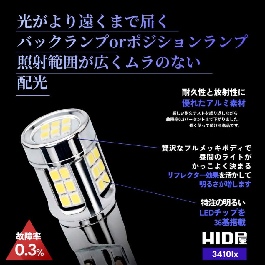 HID屋 T10 3410lx LED T10/T16 バックランプ ポジションランプ 爆光