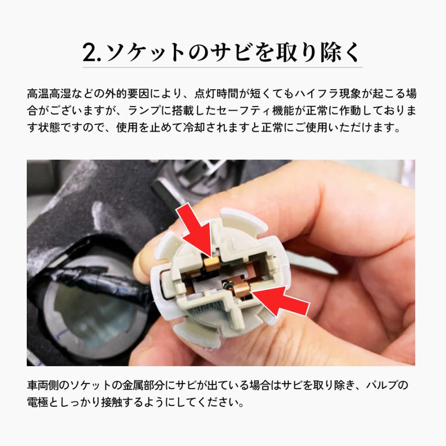 HID屋 T20 LED ウインカー アンバー 3000lm ハイフラ防止抵抗内蔵 車検