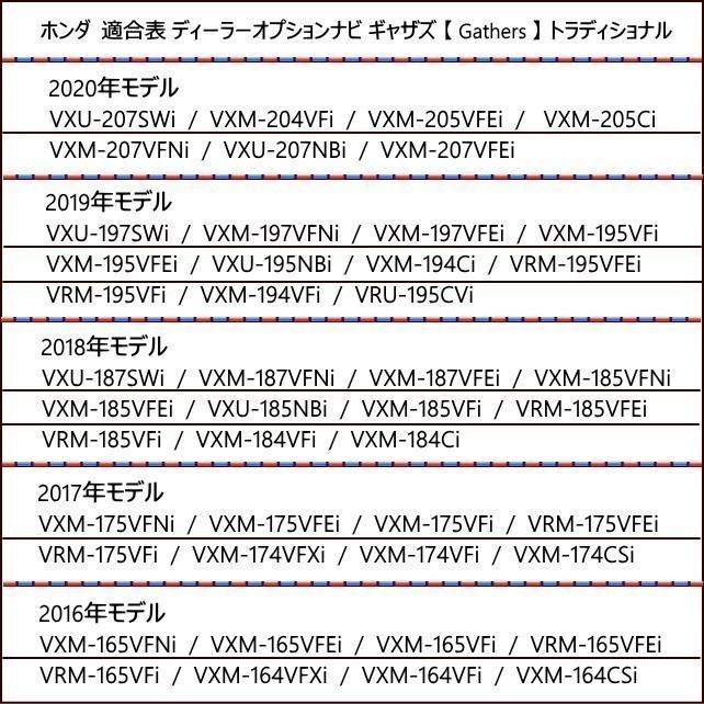 VXU-215FTi ホンダ テレビキット ナビ操作キット ギャザズ 純正