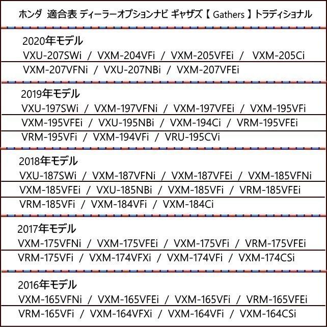 VXM-217VFNi ホンダ ナビ操作キット ギャザズ 純正 ディーラー