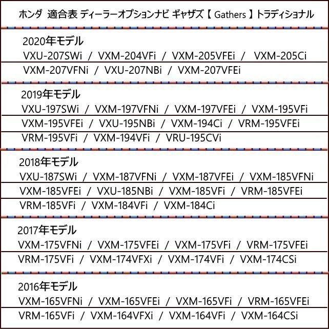 VXM-215VFEi ホンダ ナビ操作キット ギャザズ 純正 ディーラー