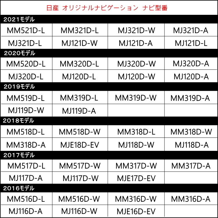 MM517D-L セレナ ニッサン 走行中 テレビナビ操作 TVキット ナビ