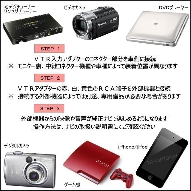 HM512D-W ニッサン VTRアダプター 外部入力 2012 日産 純正