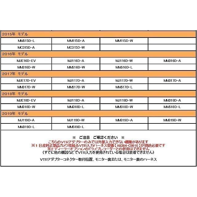 MM113D-W ニッサン VTRアダプター 外部入力 2013 日産 純正 MM113D-W ニッサン VTRアダプター 外部入力 2013 日産 純正