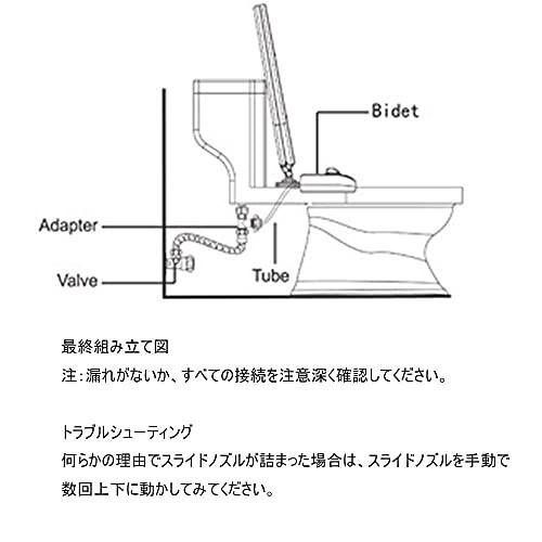 簡易シャワートイレ お尻洗浄器 女性のためダブルノズル 電源不要 どこでも おしり洗浄 簡単設置 クロスタウンストア 通販 Yahoo ショッピング