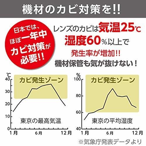 HAKUBA 湿度調整剤 エースドライ100 KMC-70A100|trafstore|02