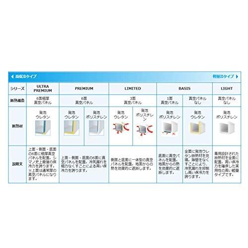 シマノ(SHIMANO) クーラーボックス 小型 9L フィクセル ベイシス 90UF-009N 釣り用 アクアブルー シマノ SHIMANO クーラーボックス 小型 9L フィクセル ベイシス 90UF 009N 釣り用 幅x長x高
