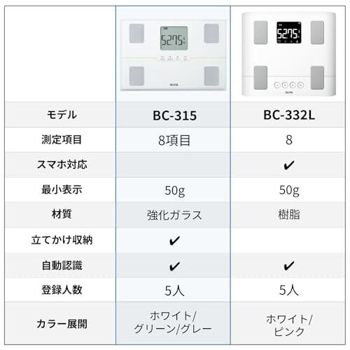 タニタ(Tanita) 体重 体組成計 50g ホワイト BC-315 WH 自動認識機能付き/立掛け収納OK｜trafstore｜06