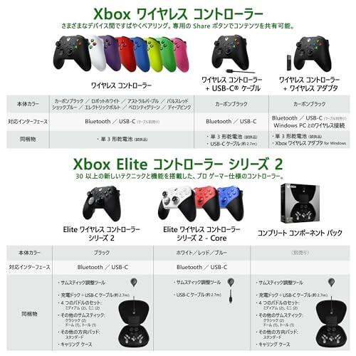 Xbox Elite ワイヤレス コントローラー シリーズ 2｜trafstore｜04