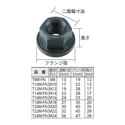 TRUSCO(トラスコ) フランジナット ネジ M12 T12M-FN クランピングナット｜trafstore｜02