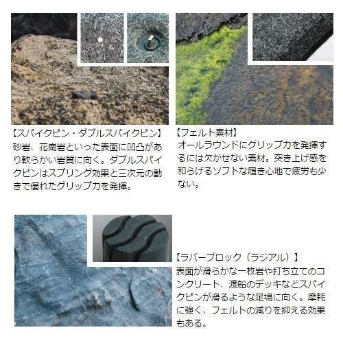 ダイワ ベリピタロックキット ラジアルフェルトスパイク キュービックセンサーソール Bl 180 S クロスタウンストア 通販 Yahoo ショッピング