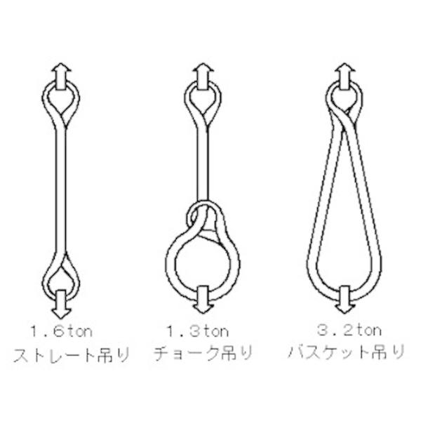 イリイ ベルトスリング 50mm幅 5m TR-244B｜trafstore｜04